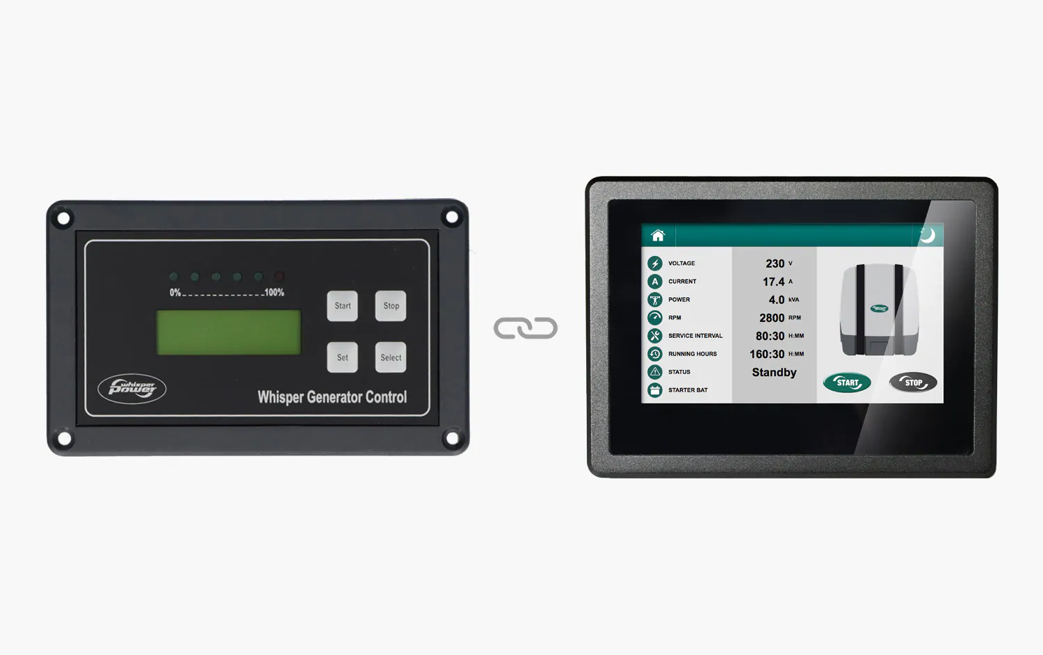 WhisperPower M-SQ Pro 22 marine diesel generator 4 cil. Mitsubishi Motor 22.5 kVA 20 kW