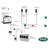 WhisperPower DC PowerCube 24 V – 150 A
