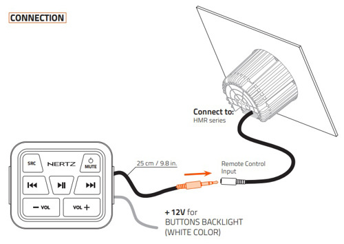 Hertz HMC U1 - Universele remote, 3.5 jack aansluiting