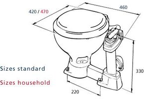 RM69 Handtoilet Sealock met grote pot, bril en deksel kunststof wit