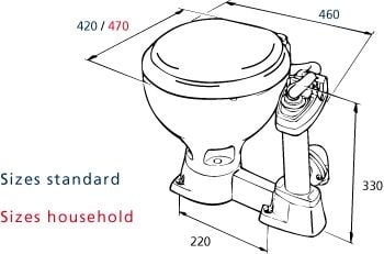 RM69 Handtoilet Sealock met grote pot, bril en deksel kunststof wit