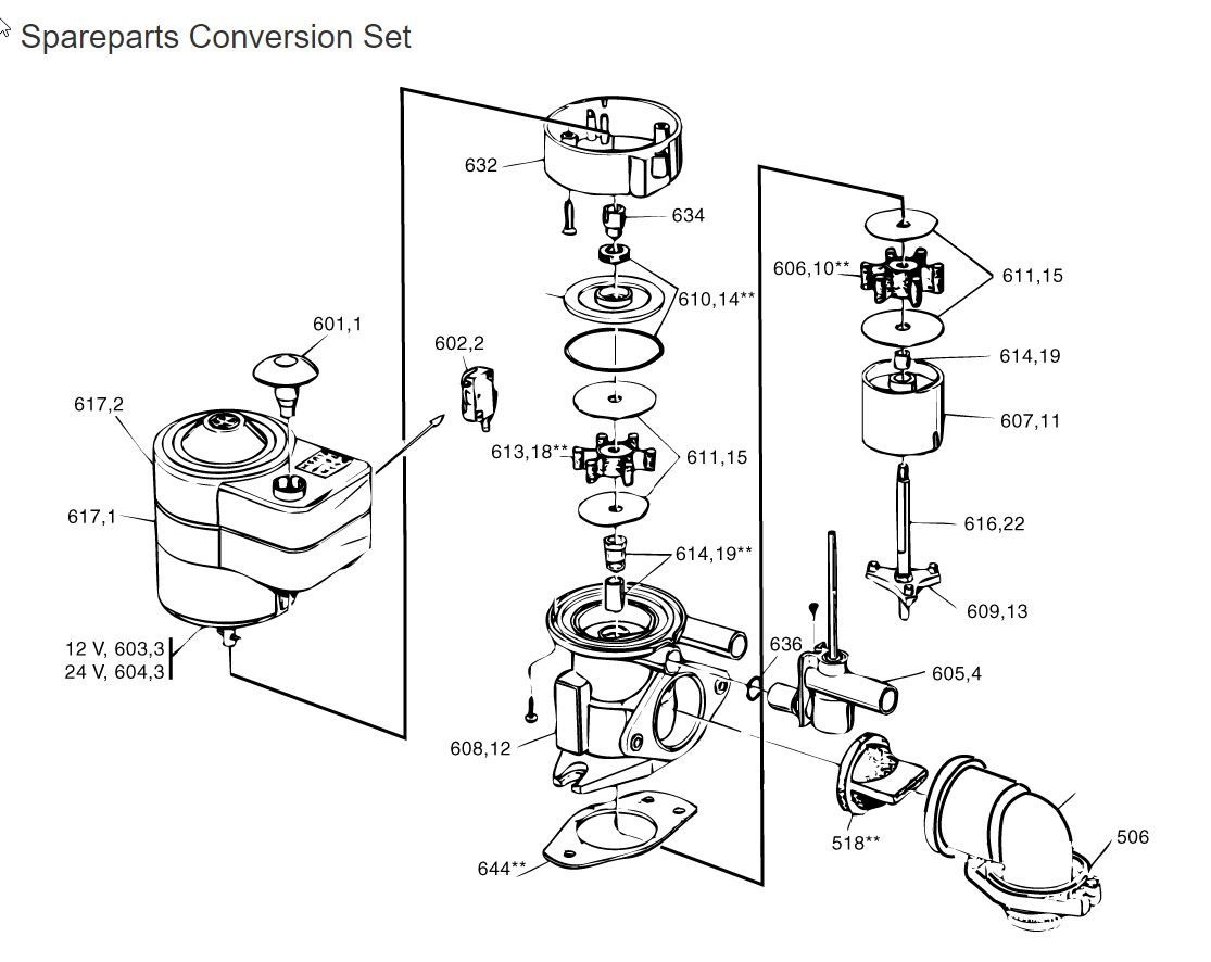 RM69 Impeller uitlaat