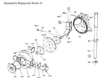 RM69 Inlaatklep voor handlenspomp Senior