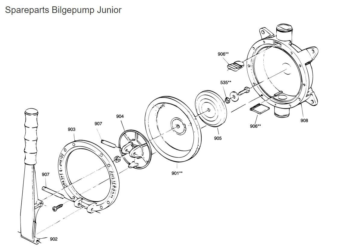 RM69 Klemring voor handlenspomp Junior, foto 2 van 2