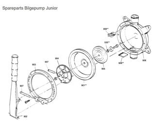 RM69 Kleppenset voor handlenspomp Junior