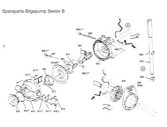 RM69 Manchethouder voor handlenspomp Senior B zwart