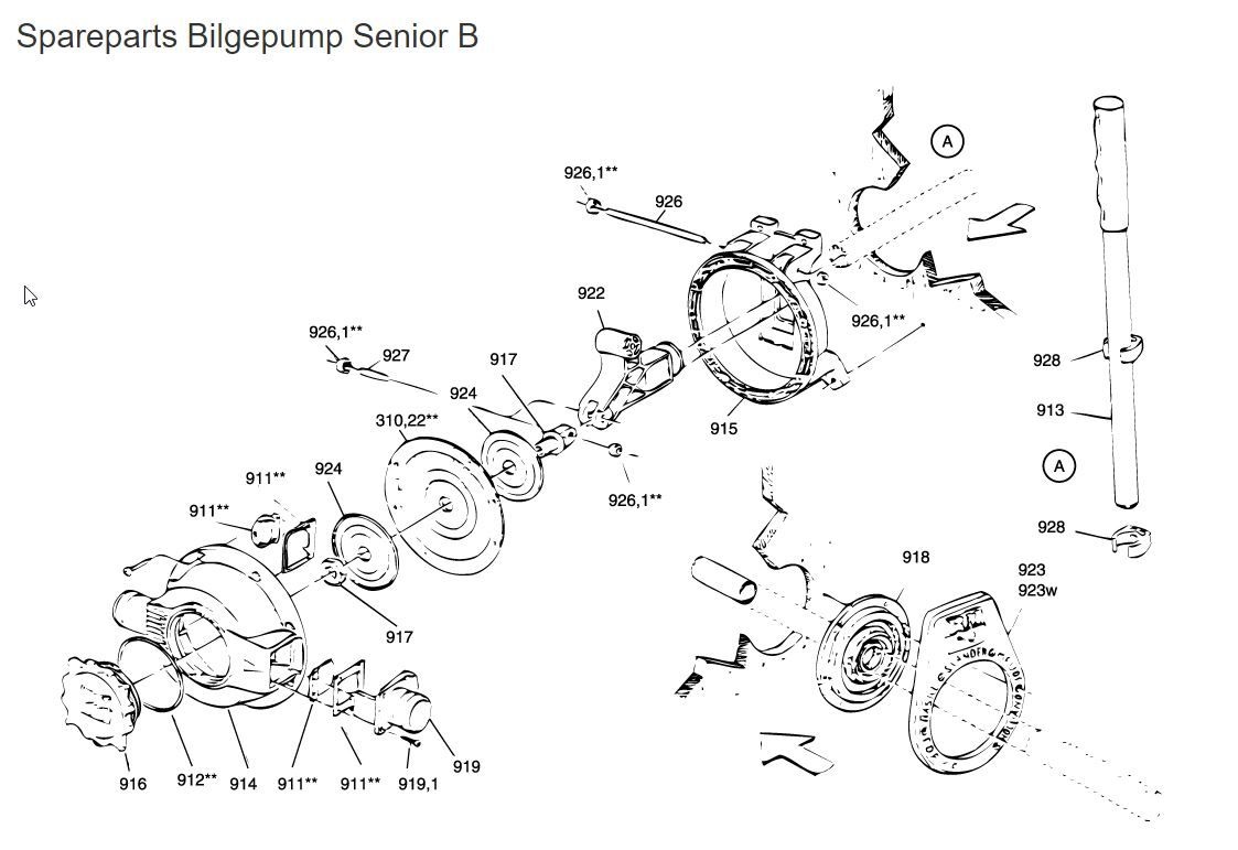 RM69 Onderbak voor handlenspomp Senior zwart, foto 2 van 2