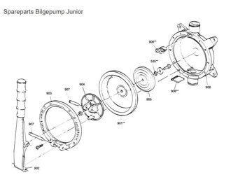 RM69 Onderplaat voor handlenspomp Junior