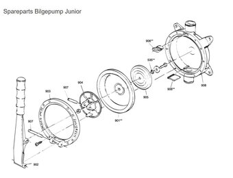 RM69 Pen voor handlenspomp Junior