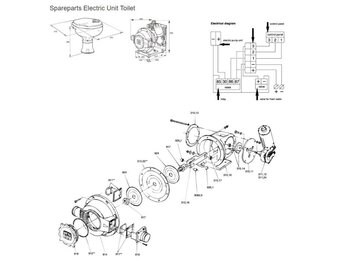 RM69 Pen voor handlenspomp Senior 36 mm