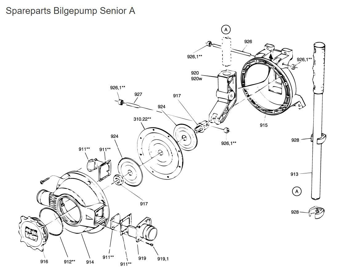 RM69 Schroefdop voor handlenspomp Senior zwart