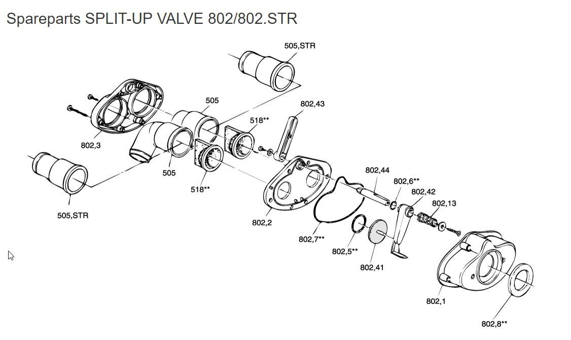 RM69 Uitlaatbocht elleboog