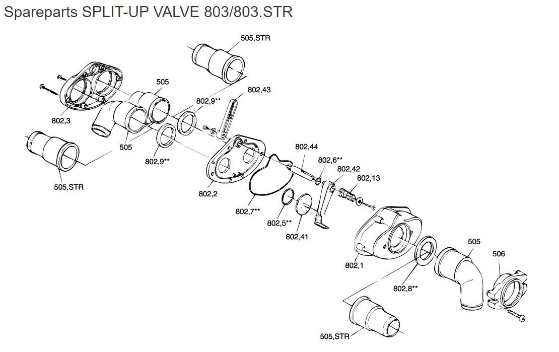 RM69 Uitlaatbocht elleboog