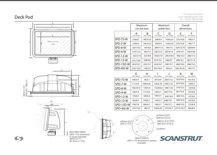 Scanstrut Behuizing voor displays van 8 inch wit