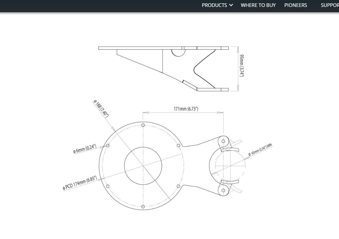 Scanstrut Camerabevestiging voor mast type 2