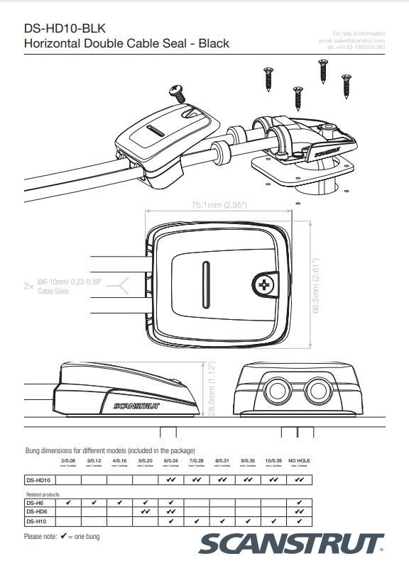Scanstrut Dekdoorvoer horizontaal voor dubbele kabel 6-10 mm zwart