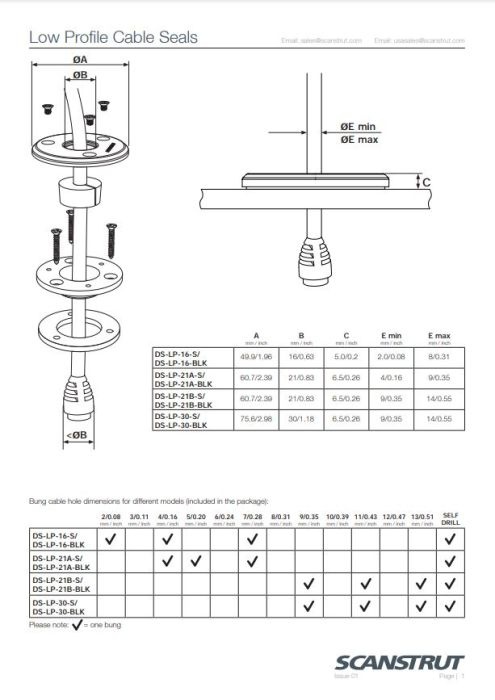 Scanstrut Dekdoorvoer LP kabel 9-14 mm en max connector 30 mm alu zwart