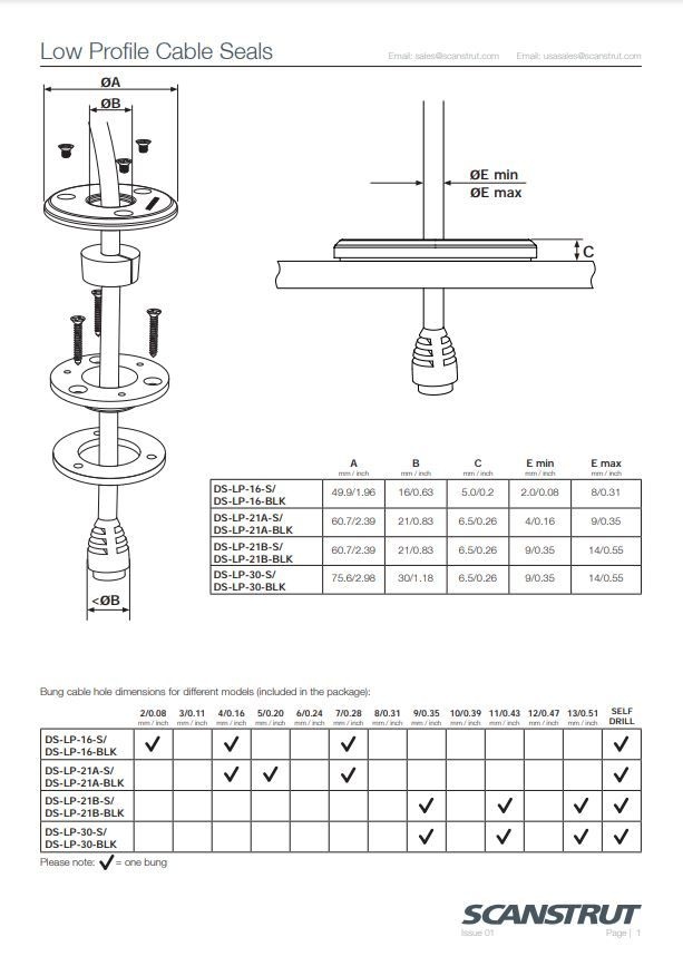 Scanstrut Dekdoorvoer LP kabel 9-14 mm en max connector 30 mm RVS