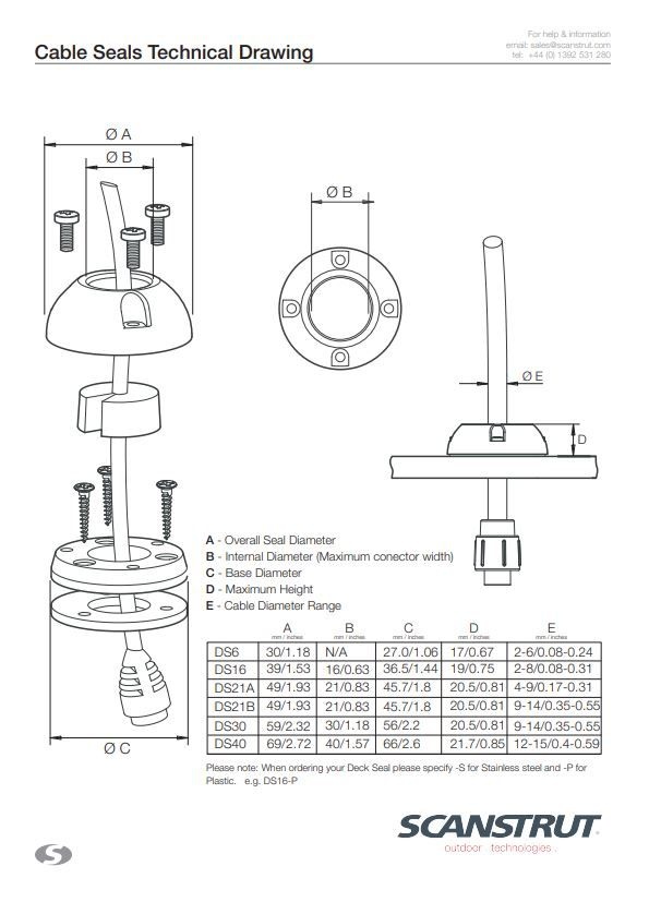 Scanstrut Dekdoorvoer Ø39 mm RVS voor kabel 2-8 mm