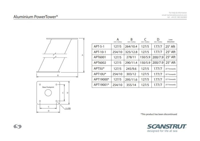 Scanstrut PowerTower aluminium 150 mm open array universeel