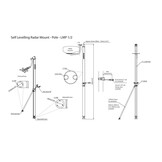 Scanstrut Radarbeugel cardanisch - paaltopmontage universeel
