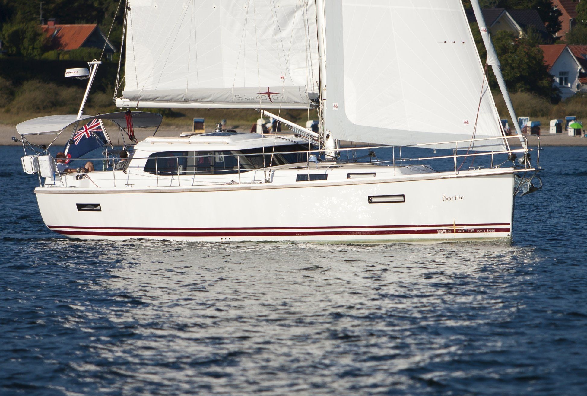 Scanstrut Radarbeugel cardanisch - stag montage A