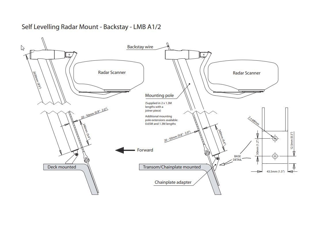 Scanstrut Radarbeugel cardanisch - stag montage A universeel