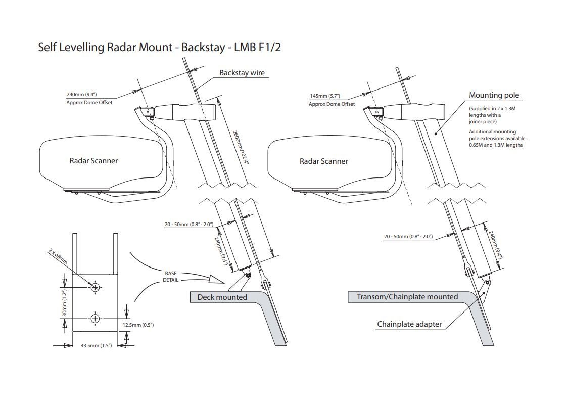 Scanstrut Radarbeugel cardanisch - stag montage F