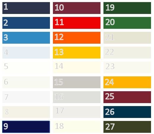 De ijssel Double Coat 0,5 kg DC885 Pastelblauw