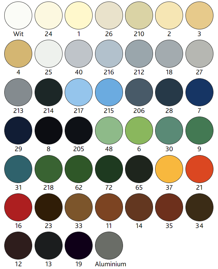 Epifanes Bootlak 0.75 liter, Kleur : No214 Grijs