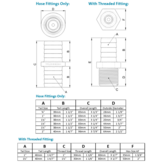 Trudesign Terugslagklep