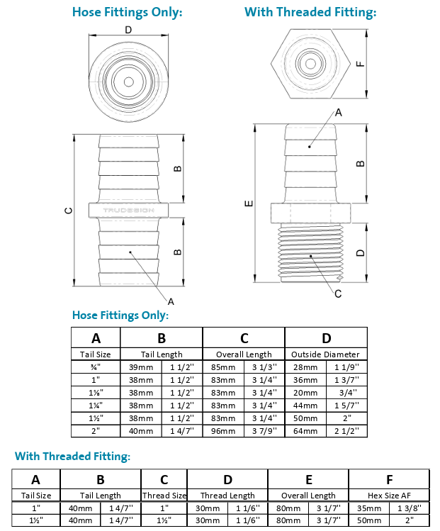 Trudesign Terugslagklep