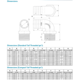 Trudesign Tule 90° buitendraad  Compact serie