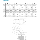 Trudesign Tule 120° buitendraad
