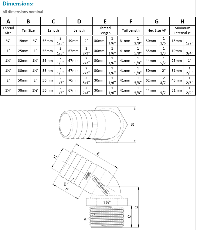 Trudesign Tule 120° buitendraad
