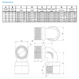 Trudesign Verbinder met binnen- en buitendraad 90°