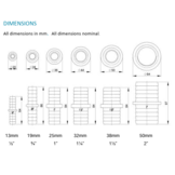 Trudesign Slangverbinder met 2 tules