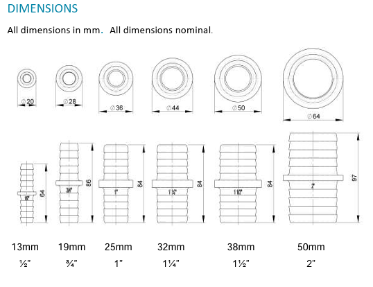 Trudesign Slangverbinder met 2 tules
