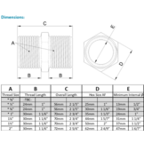 Trudesign Kunststof Nippel
