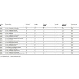 Harken 16mm 1-schijfsblok met draadoog