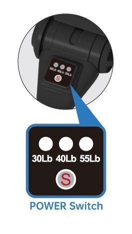 Haswing Showroommodel Elektrische buitenboordmotor Protruar Genius / 55 Lbs