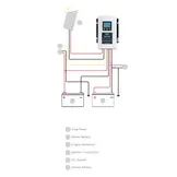 WhisperPower Suntrack DUO 12 V / 50 A