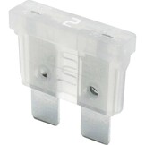 Talamex Steekzekeringen Set – Vlaksteekzekering 1 t/m 30 Ampère (Blister 4 Stuks)