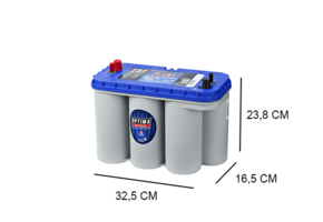 Optima Blue Top 75Ah DC-5.5L
