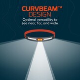 NEBO® Hoofdlamp Curvbeam 600 Flex