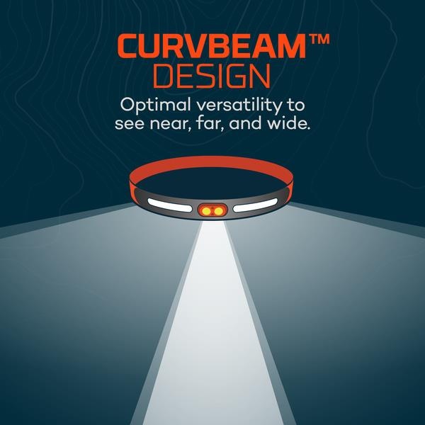 NEBO® Hoofdlamp Curvbeam 600 Flex, foto 3 van 6