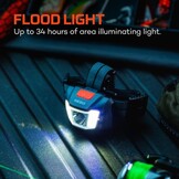 NEBO® Hoofdlamp Einstein 250