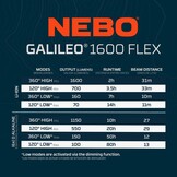 NEBO® Lantaarn Galileo™ 1600 Flex oplaadbaar