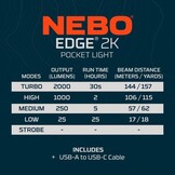 NEBO® Zaklamp Edge 2K oplaadbaar