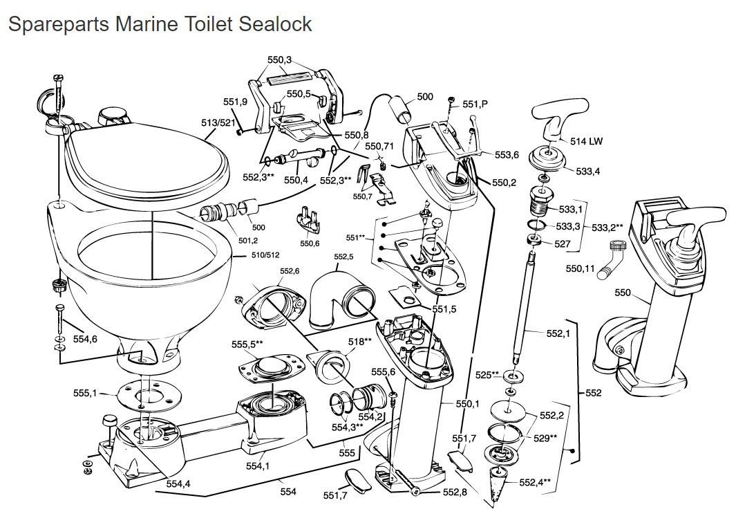 RM69 Handtoilet Sealock met grote pot, bril en deksel kunststof wit
